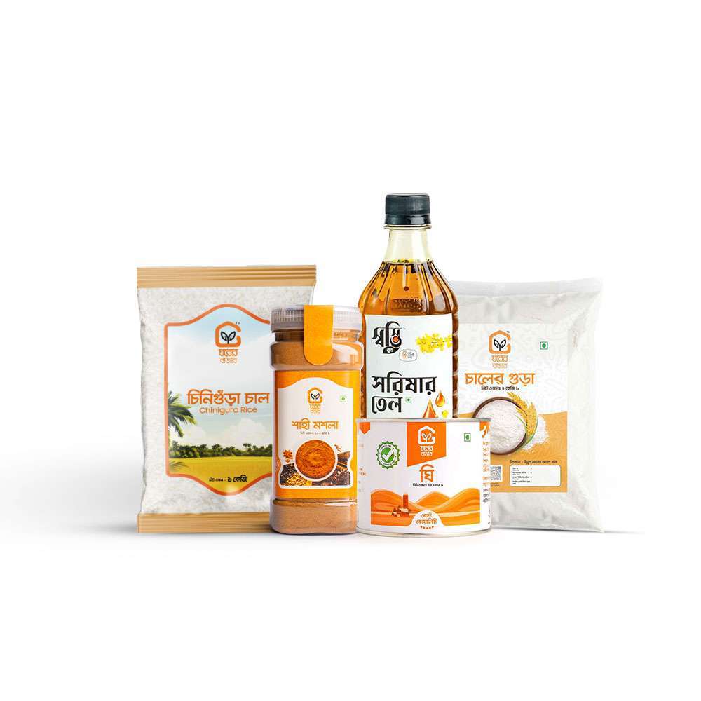 Productint Test